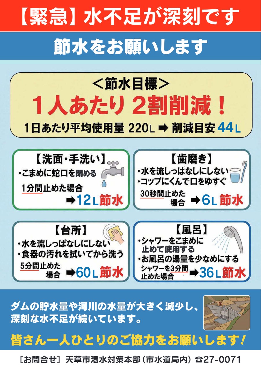 天草市渇水対策本部のチラシ「【緊急】水不足が深刻です 節水をお願いします」。節水目標は1人あたり2割削減、1日あたり平均使用量220リットルに対し削減目安44リットル