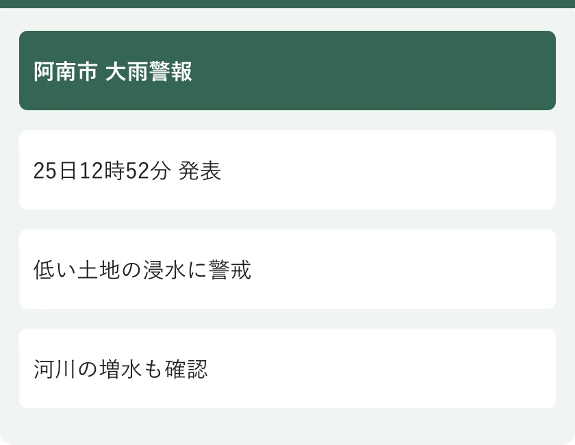 阿南市 大雨警報。25日12時52分 発表。低い土地の浸水に警戒。河川の増水も確認