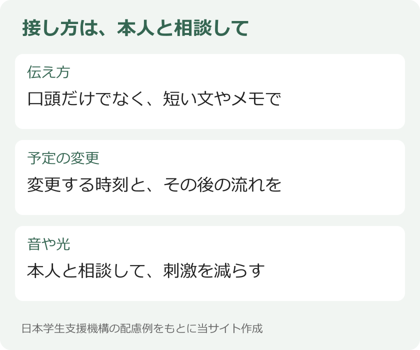 接し方の工夫。伝え方は短い文やメモ、予定変更は時刻とその後の流れ、音や光は本人と相談して調整する。