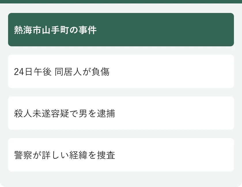 熱海市山手町の事件。24日午後 同居人が負傷。殺人未遂容疑で男を逮捕。警察が詳しい経緯を捜査