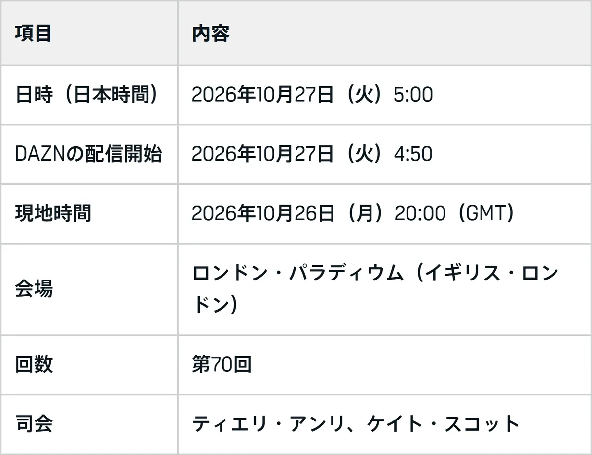 DAZNの案内ページの表。日時は日本時間2026年10月27日（火）5時、配信開始は4時50分、会場はロンドン・パラディウム、司会はティエリ・アンリさんとケイト・スコットさん