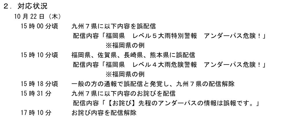 九州地方整備局のお詫び資料。10月22日15時ごろからの誤配信と配信解除、お詫び配信までの時刻