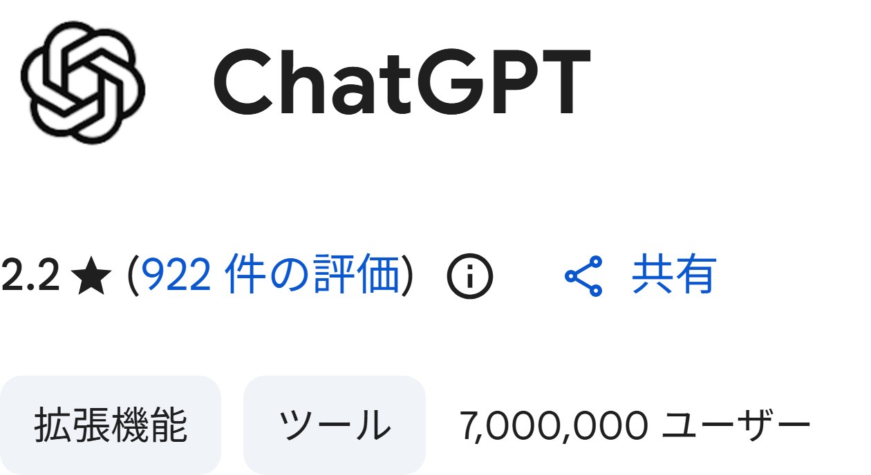 ChromeウェブストアのChatGPT拡張機能のページ。評価2.2（922件）、7,000,000ユーザー