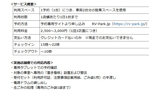 ローソンのRVパークのサービス概要の表