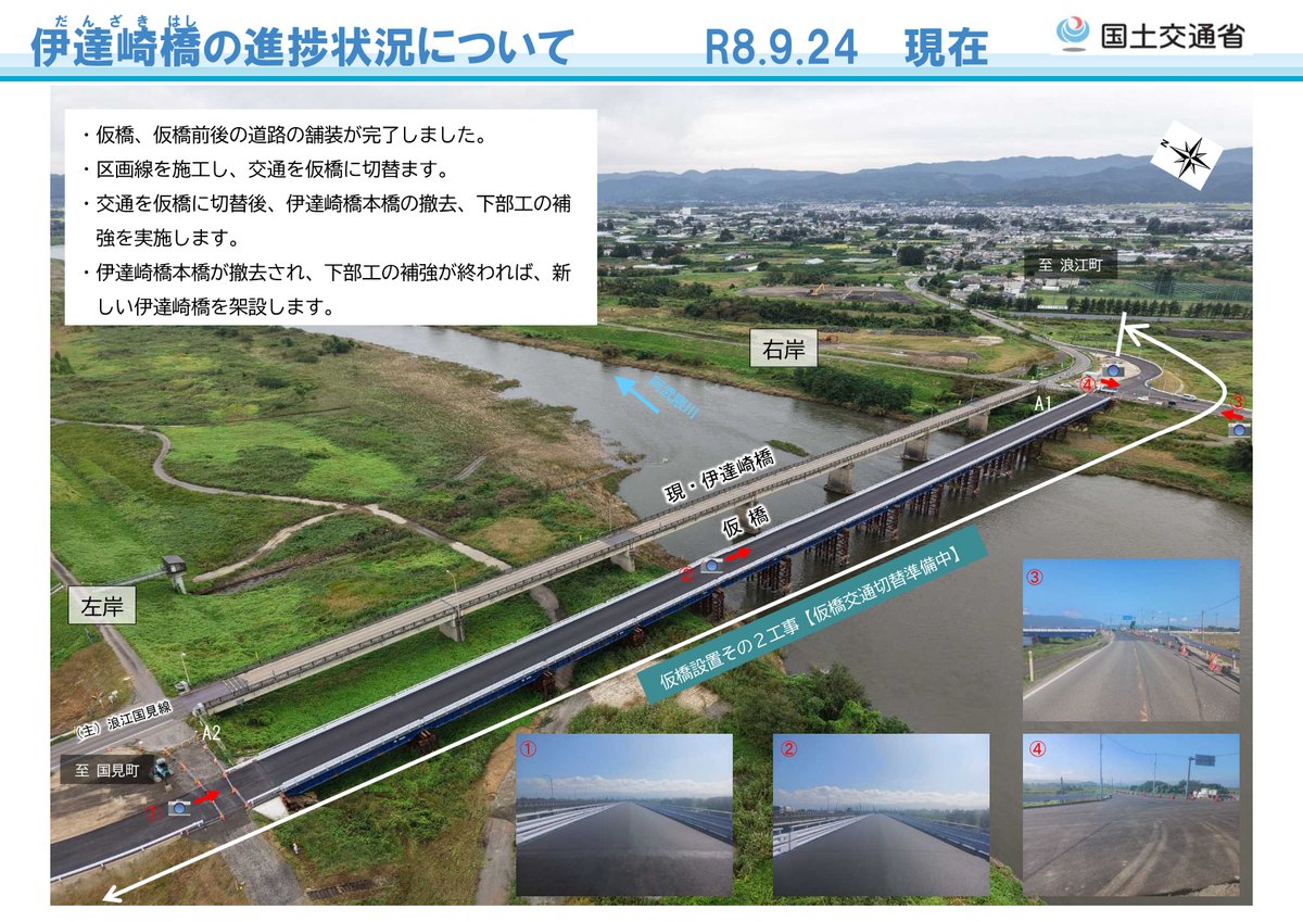 伊達崎橋の進捗状況（令和8年9月24日現在）。阿武隈川にかかる今の伊達崎橋と、そのとなりに並んでできた仮橋の空撮写真。仮橋と前後の道路の舗装が終わったと書かれている