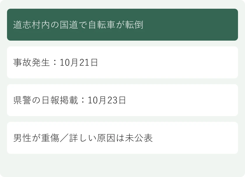 道志村内の国道で自転車が転倒。事故発生：10月21日。県警の日報掲載：10月23日。男性が重傷／詳しい原因は未公表