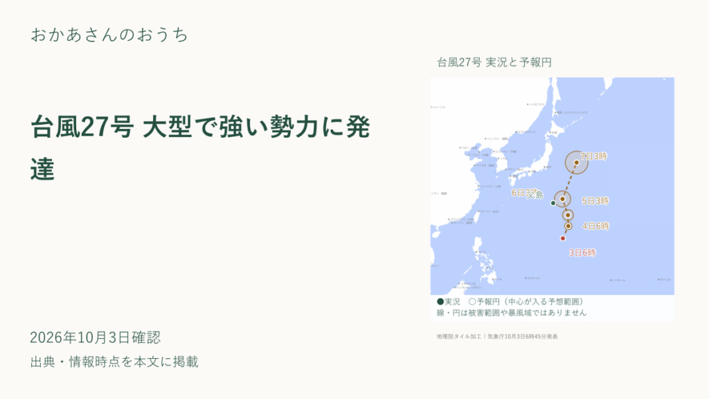 台風27号 大型で強い勢力に発達のアイキャッチ