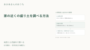 家の近くの盛り土を調べる方法のアイキャッチ