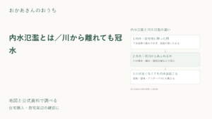 内水氾濫とは／川から離れても冠水のアイキャッチ