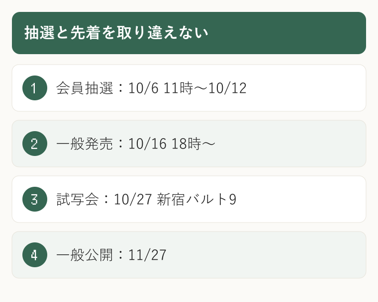 抽選と先着を取り違えない。会員抽選：10/6 11時〜10/12。一般発売：10/16 18時〜。試写会：10/27 新宿バルト9。一般公開：11/27