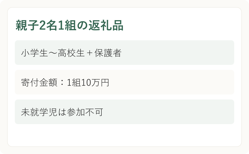親子2名1組の返礼品。小学生〜高校生+保護者。寄付金額:1組10万円。未就学児は参加不可