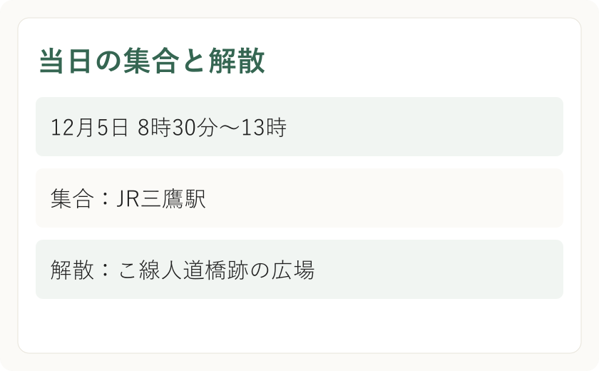 当日の集合と解散。12月5日 8時30分〜13時。集合:JR三鷹駅。解散:こ線人道橋跡の広場