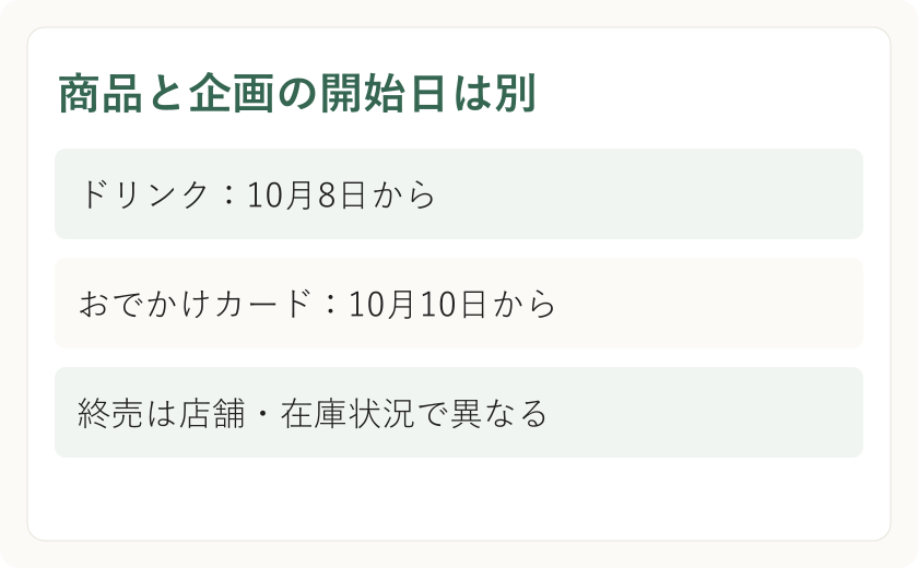 商品と企画の開始日は別。ドリンク:10月8日から。おでかけカード:10月10日から。終売は店舗・在庫状況で異なる