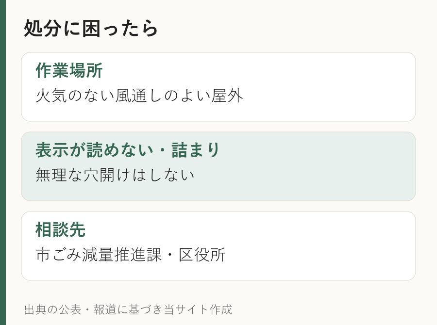 ガス抜きの一般的注意と処分困難時の公式相談先。缶の表示に従うことを前提とする