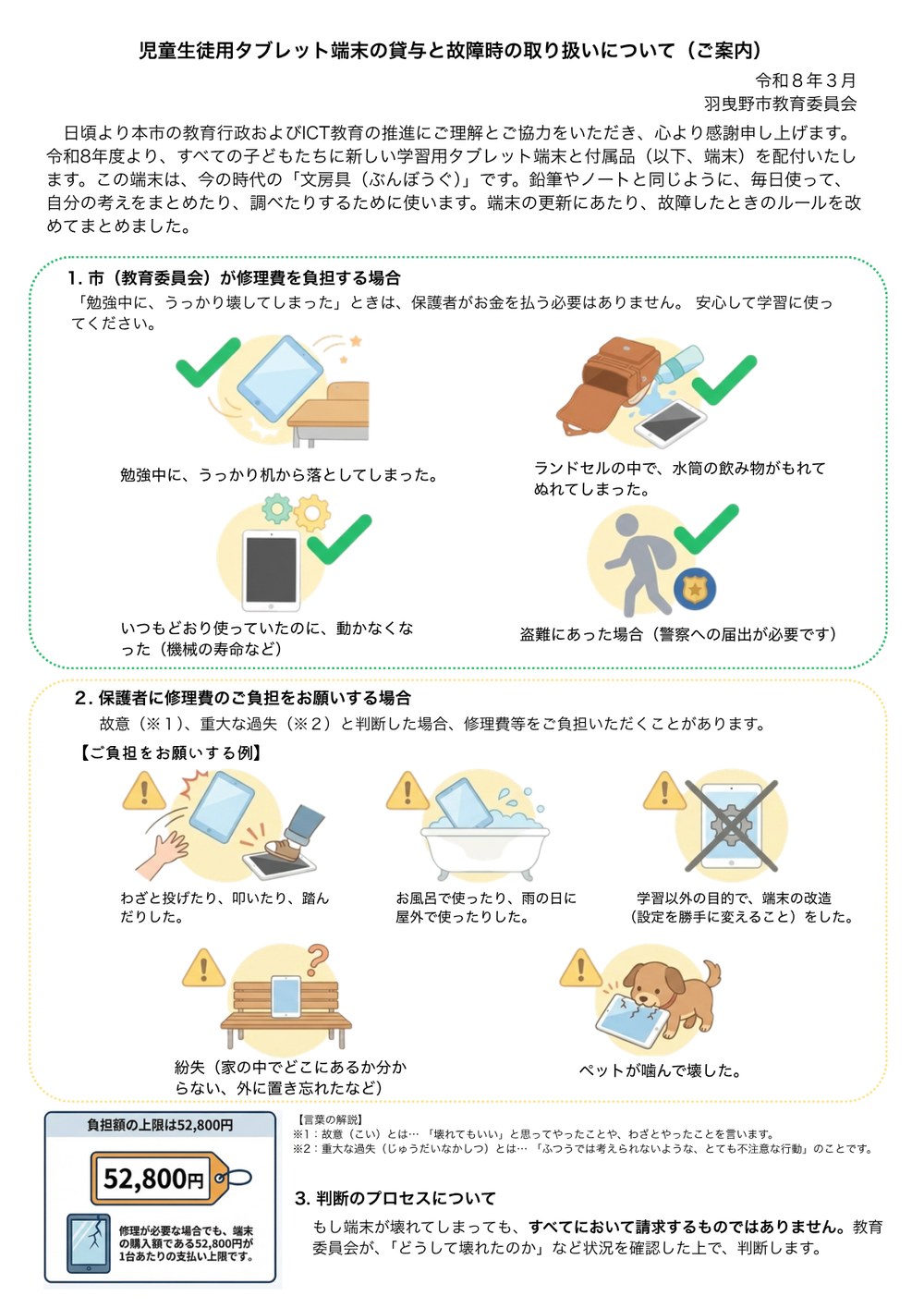 羽曳野市教育委員会の案内。市が修理費を負担する場合として、うっかり机から落とした、水筒の飲み物がもれてぬれた、いつもどおり使っていたのに動かなくなった、盗難の4つの絵。保護者に負担をお願いする場合として、わざと投げた、お風呂で使った、改造した、紛失、ペットがかんだの5つの絵と、負担額の上限52,800円が描かれている