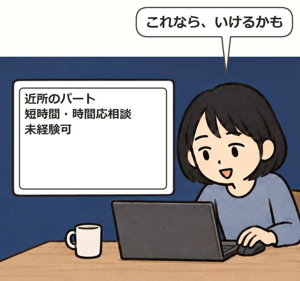 ようやく合いそうな仕事