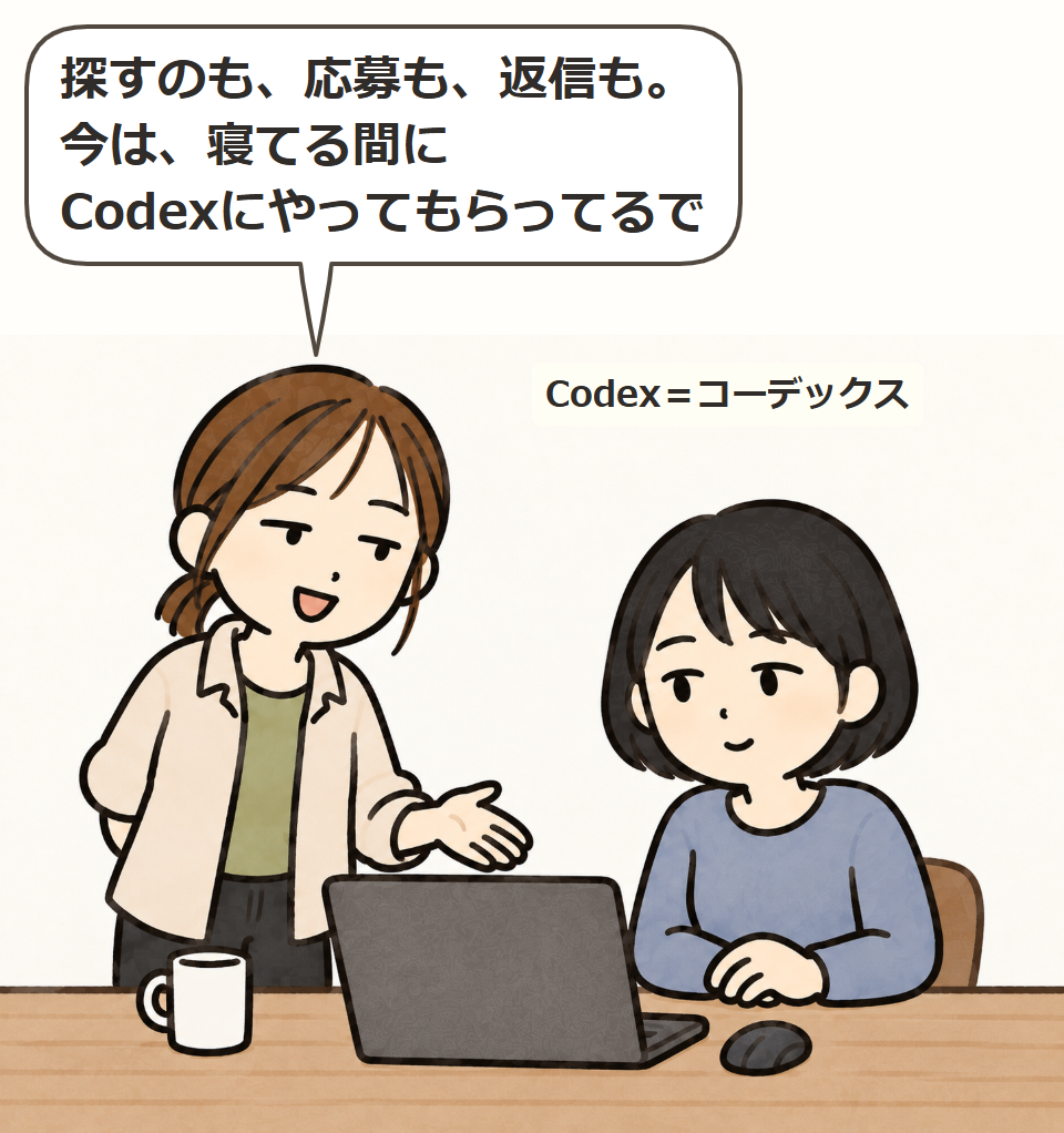 そこでCodexに手伝ってもらう