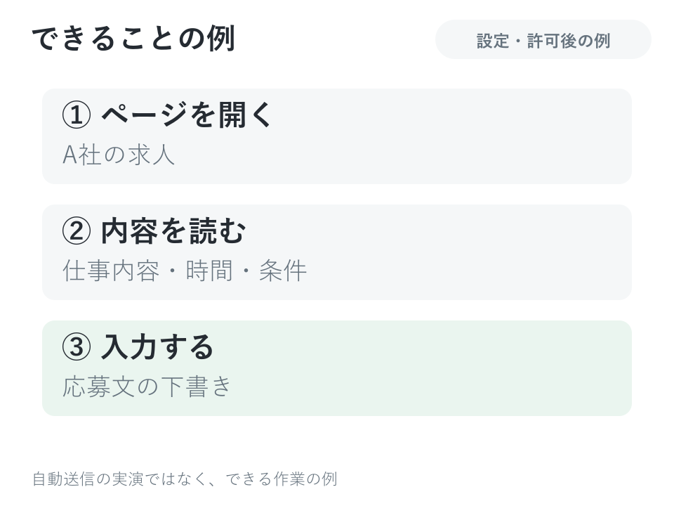 パソコン上の作業まで