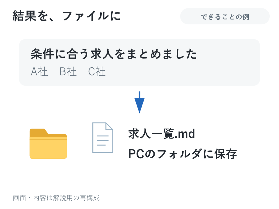 結果を、ファイルに残せる