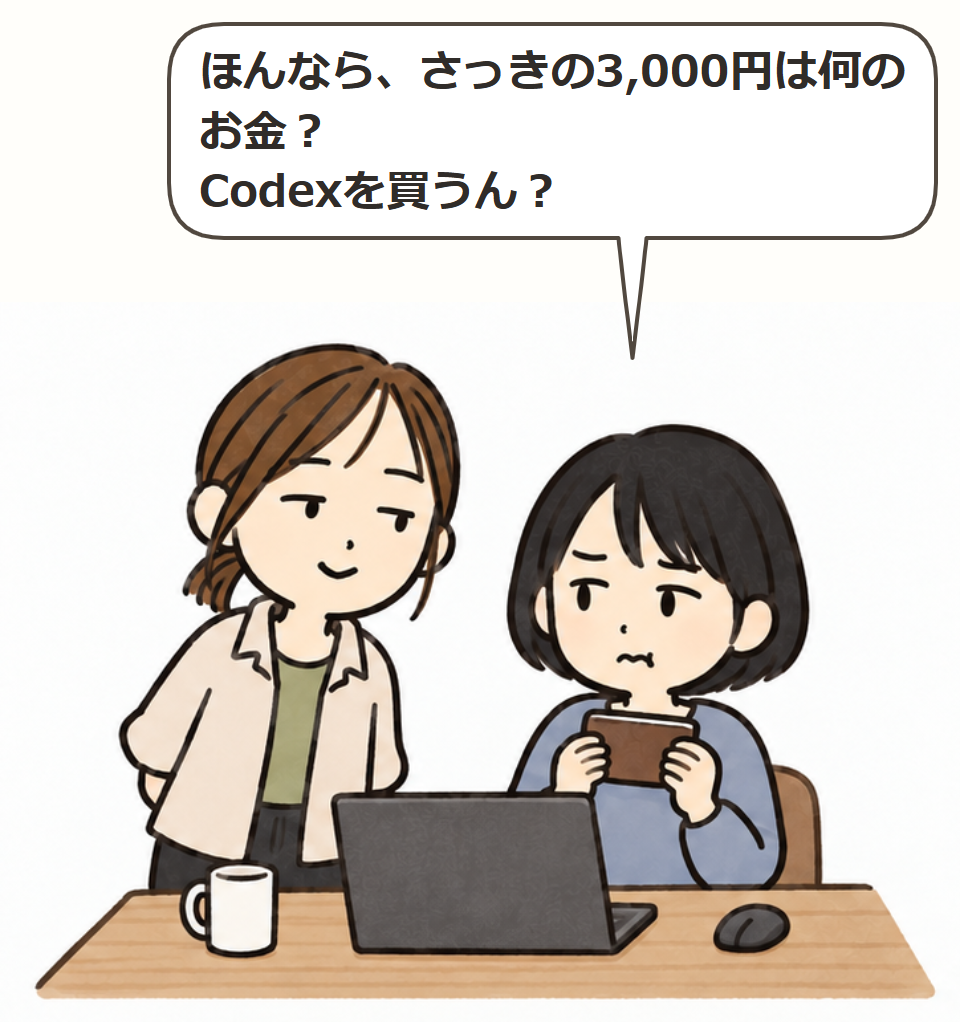 買うの？ 毎月なの？
