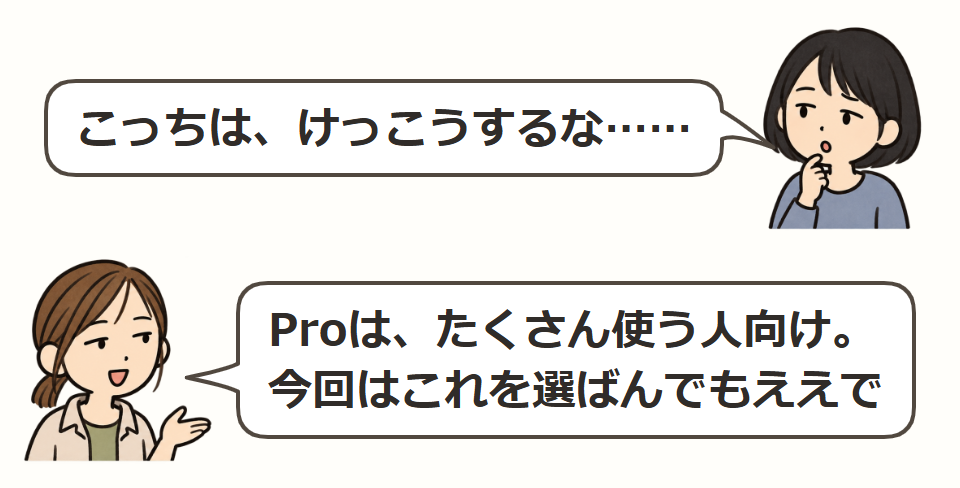 たくさん使う人向けもある