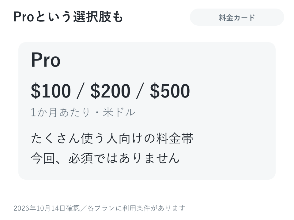 たくさん使う人向けもある