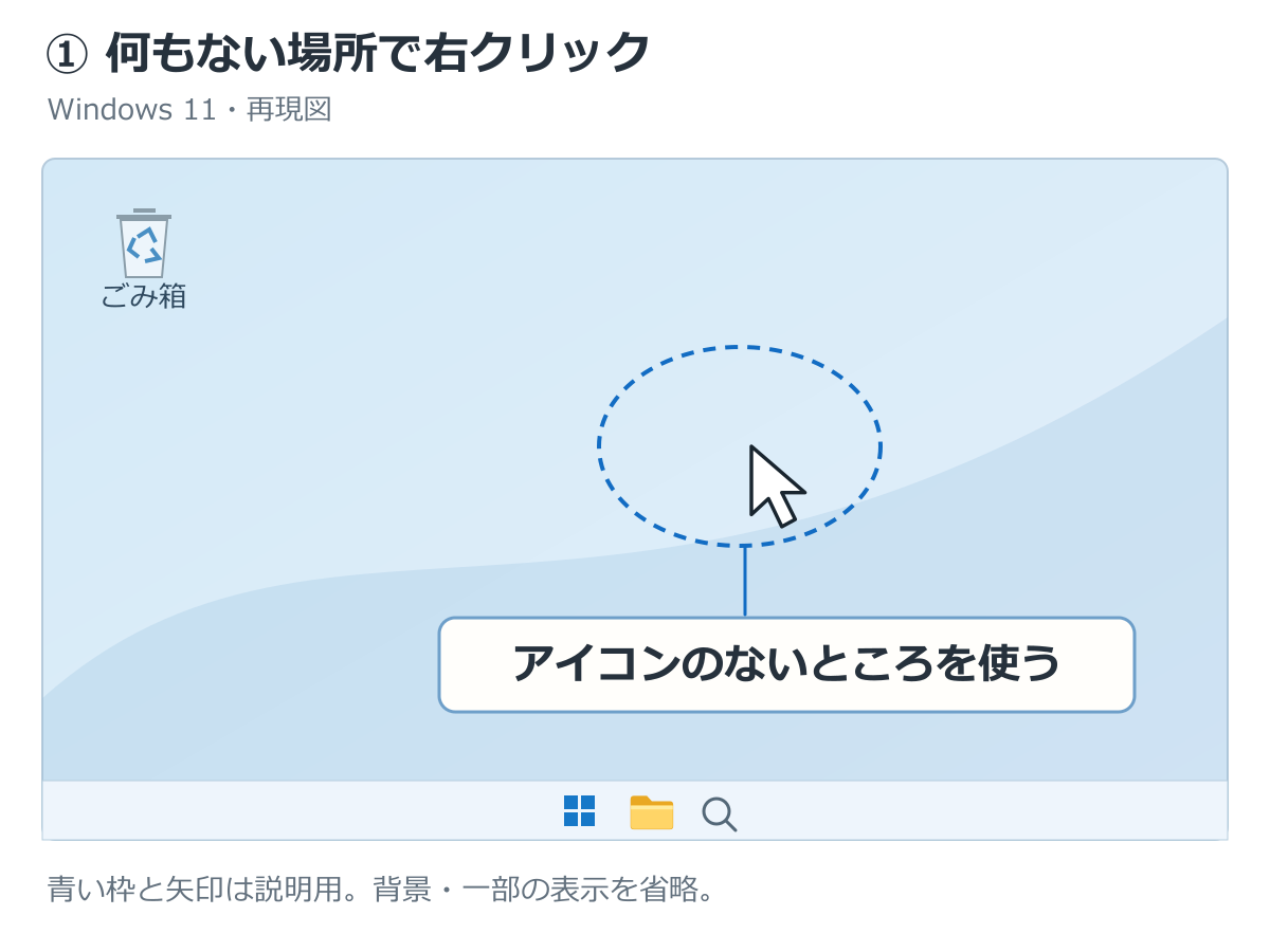 何もないところで、右クリック