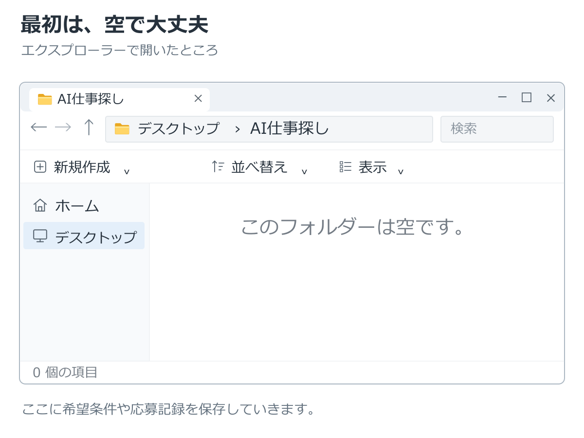 最初は空っぽで大丈夫