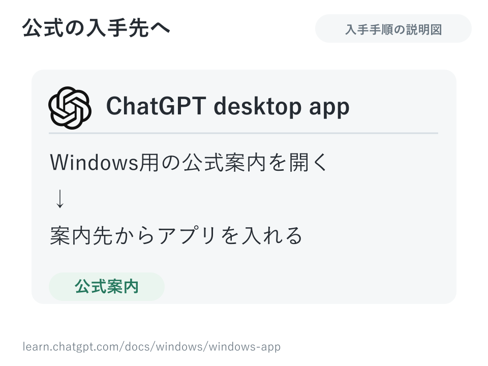 公式の案内から、アプリを入れる