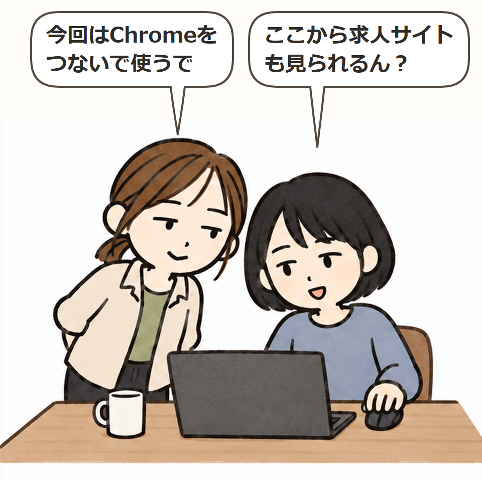 求人サイトは、どうやって見るん？