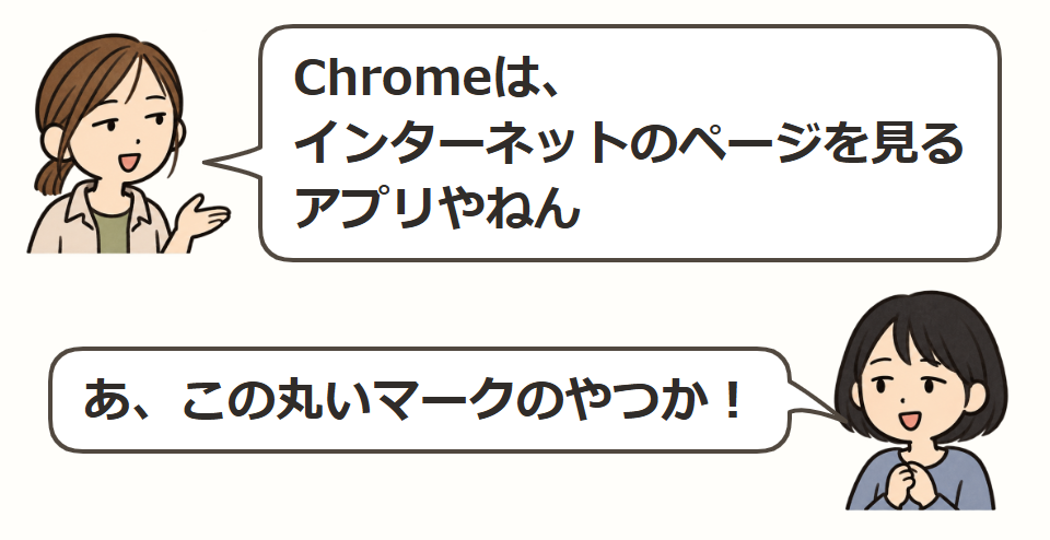 Chromeは、ページを見るアプリ