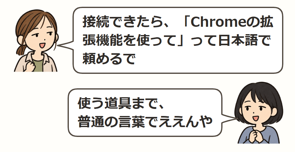使うChromeも、日本語で伝える