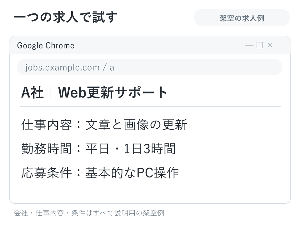 求人ページを開く