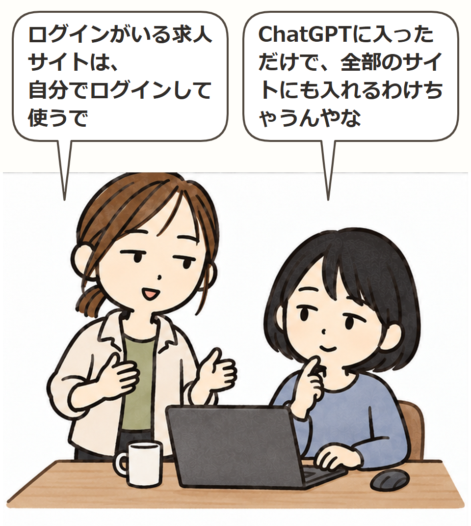 求人サイトへのログインは、別