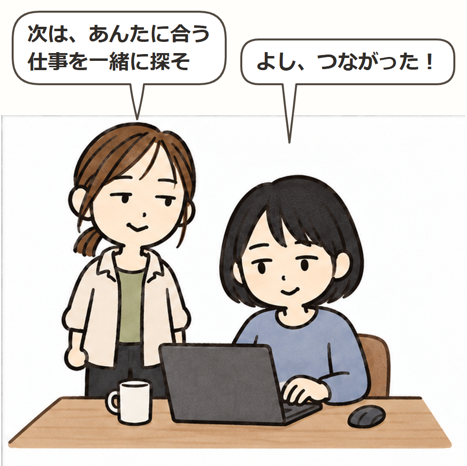 つながった！