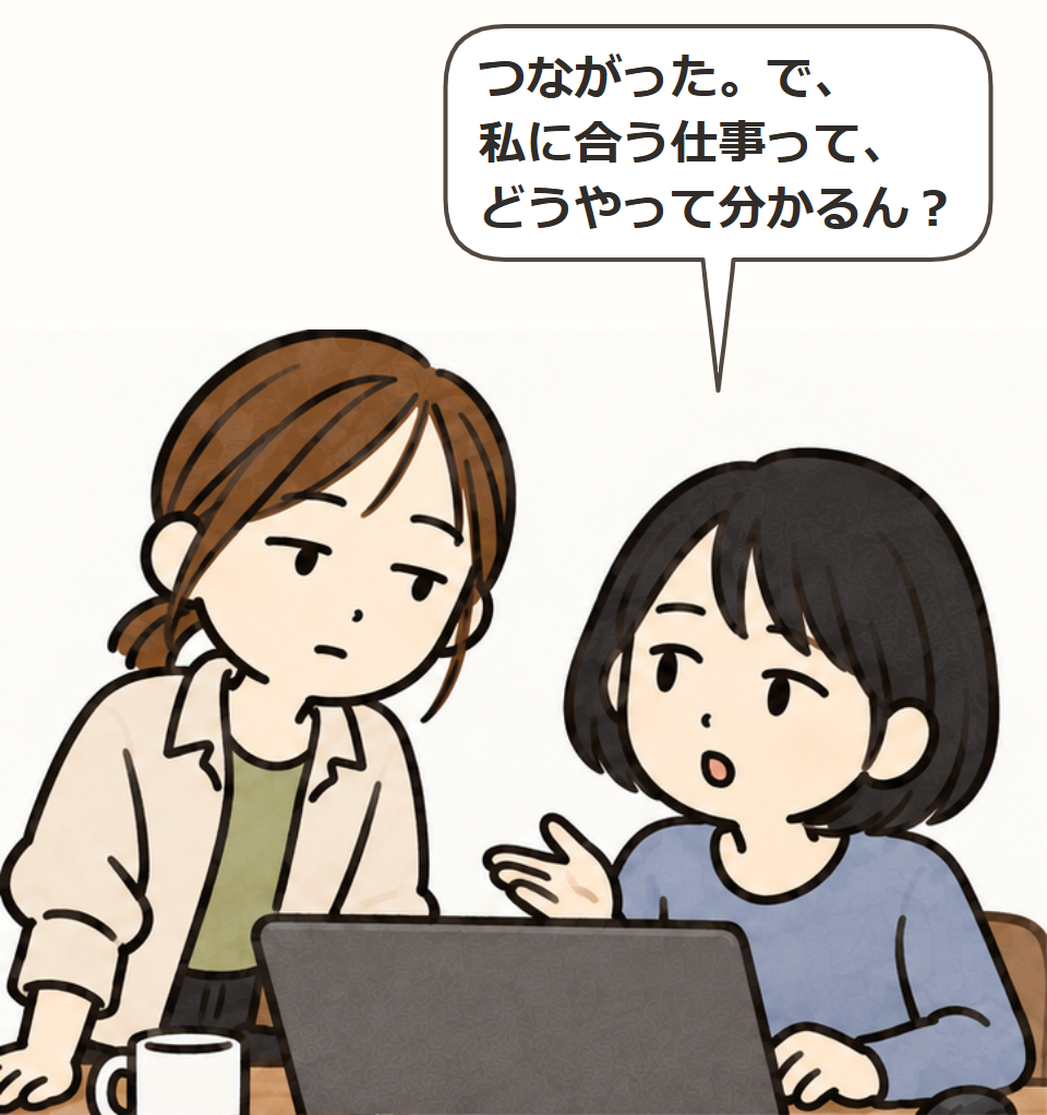 私に合う仕事って