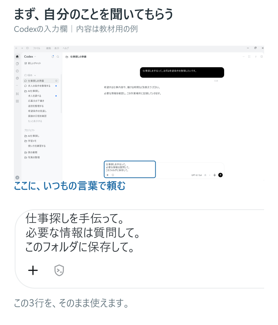 必要な情報を聞いてもらう