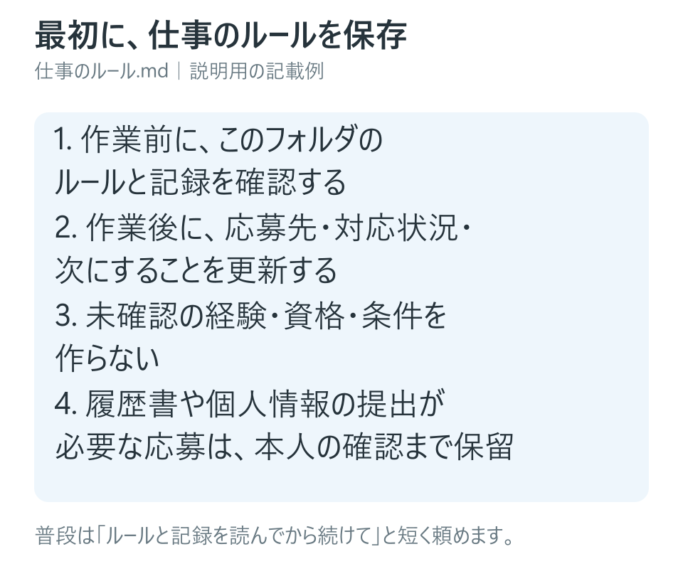 仕事のルールは先に保存