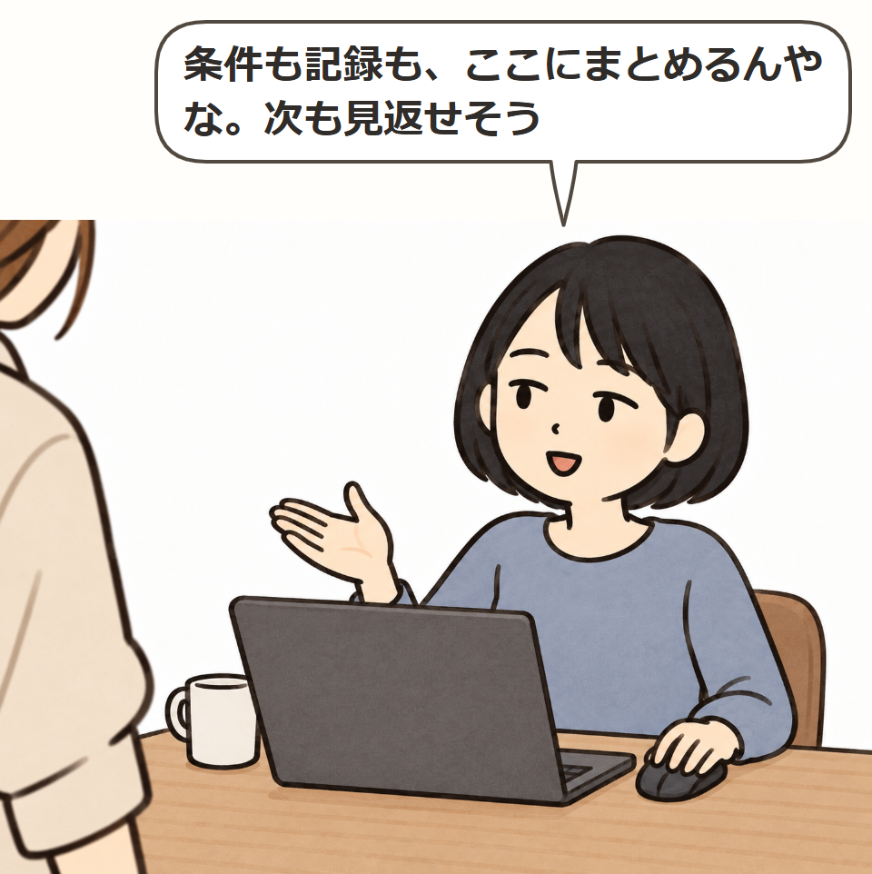 自分の資料がまとまった