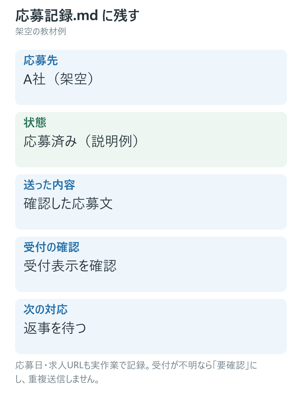 応募の記録を残す