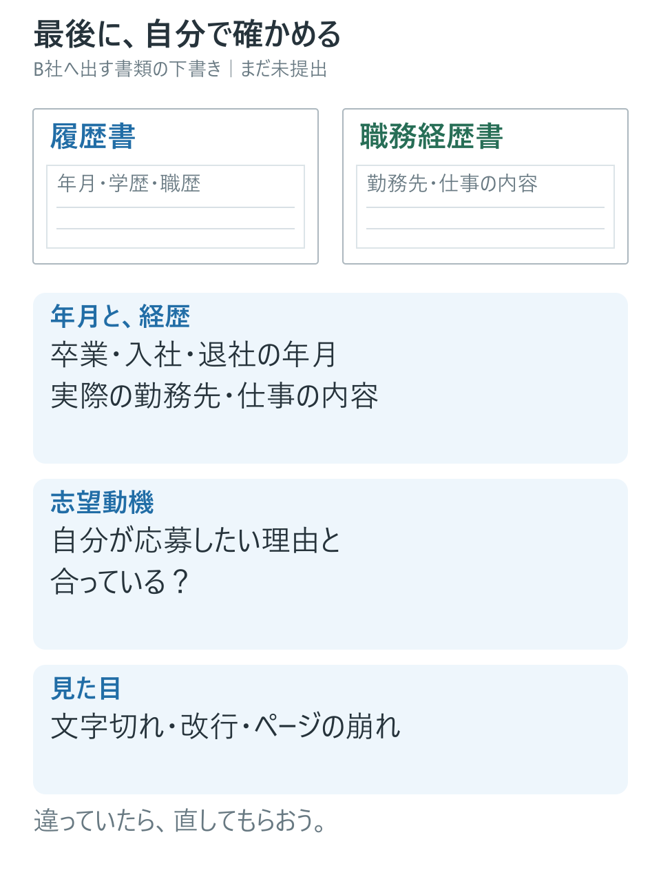 年月と内容と見た目を確認