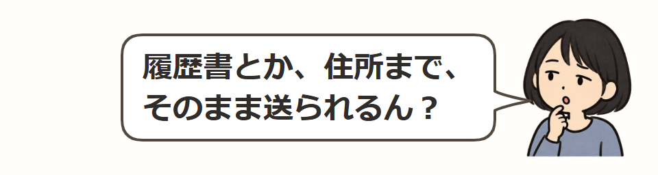 個人情報まで自動で送るの
