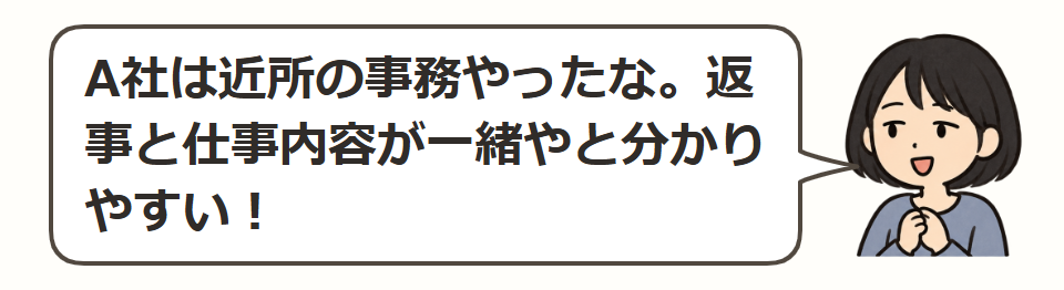 届いた返事と仕事がつながる