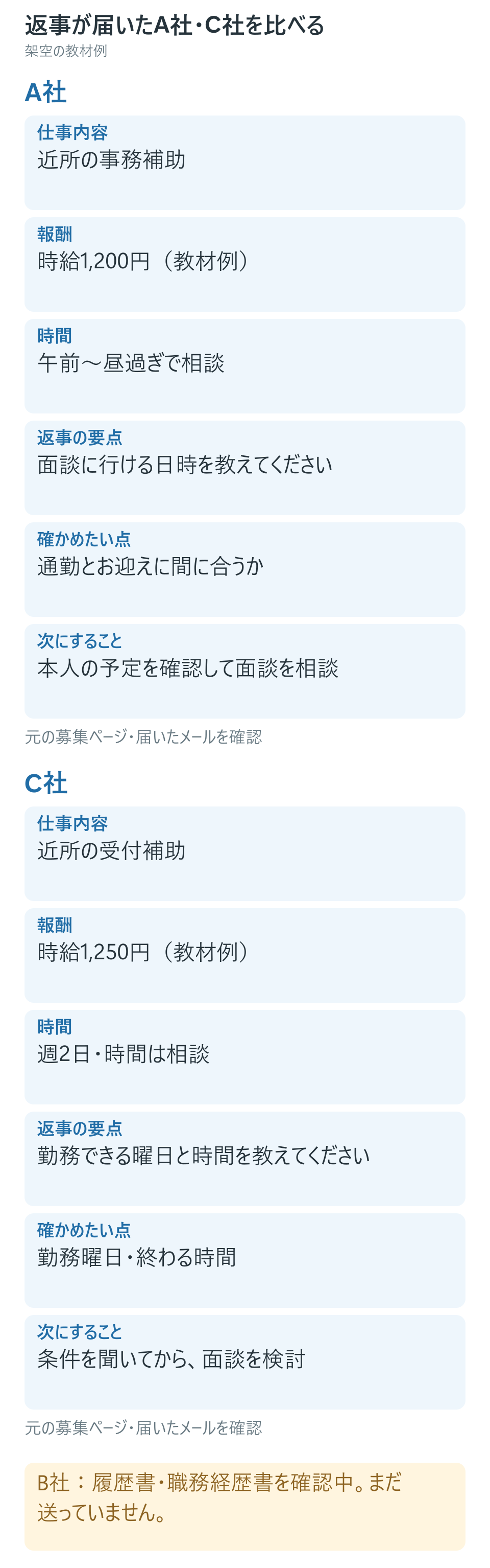 返事が来た2社を比べる