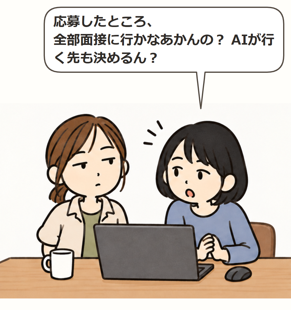 全部面接に行くん？