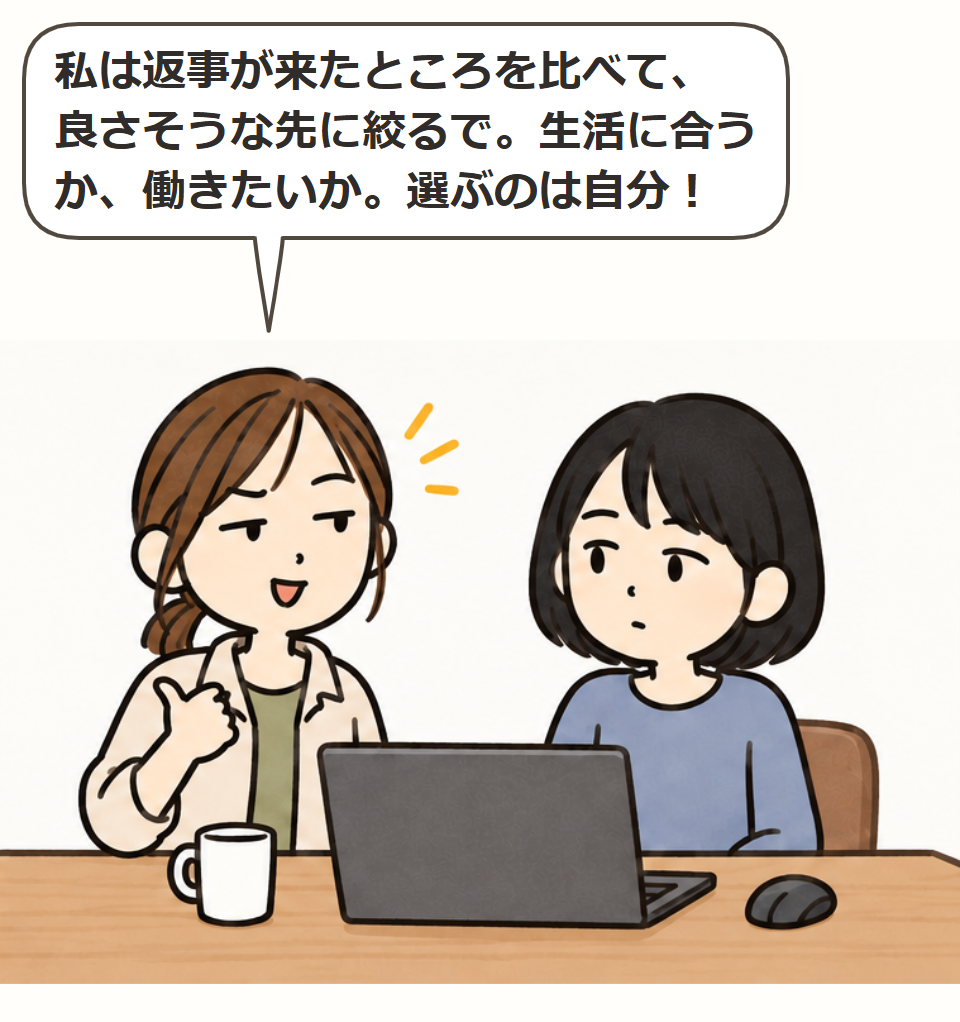 最後に選ぶのは自分
