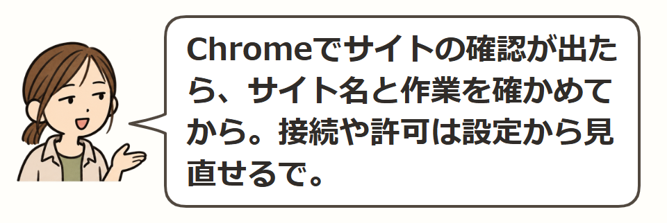 サイトの許可は別に見る