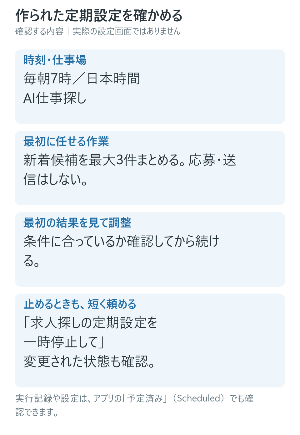 設定と最初の結果を確認