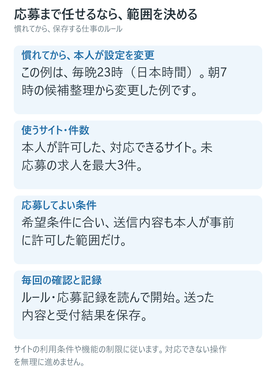 慣れたら応募まで