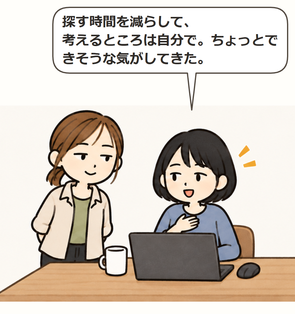 自分の朝に余裕ができる